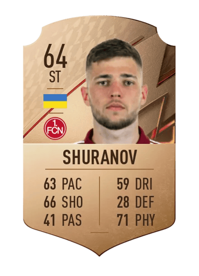 Erik Shuranov Rare 64 OVR