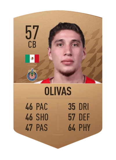 Luis Olivas Common 57 OVR