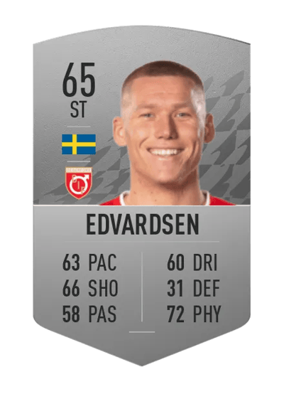 Victor Edvardsen Common 65 OVR