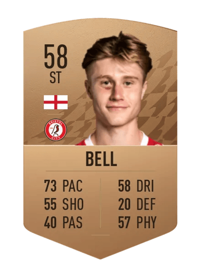Sam Bell Common 58 OVR