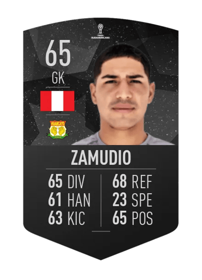 Ángel Zamudio CONMEBOL SUDAMERICANA 65 OVR