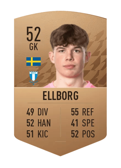 Melker Ellborg Common 52 OVR
