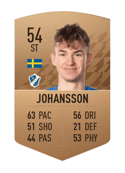 Alexander Johansson Common 54 OVR