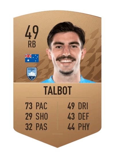 Callum Talbot Common 49 OVR