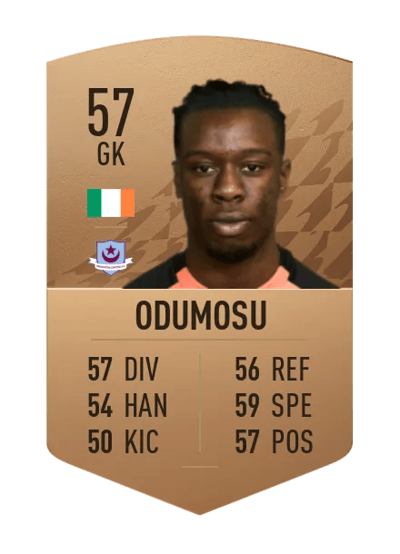 David Odumosu Common 57 OVR