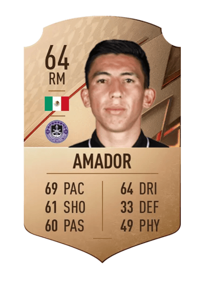 Daniel Amador Rare 64 OVR