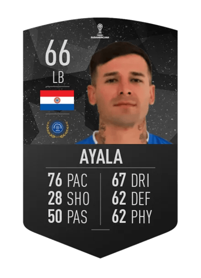 Víctor Ayala CONMEBOL SUDAMERICANA 66 OVR