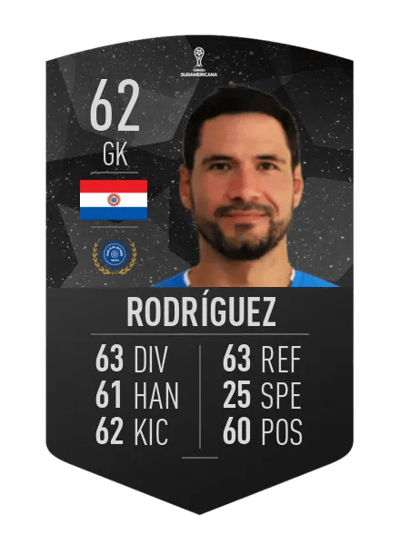 Rodolfo Rodríguez CONMEBOL SUDAMERICANA 62 OVR