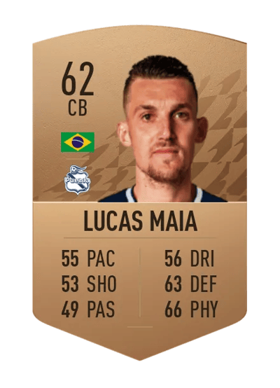 Lucas Maia Common 62 OVR