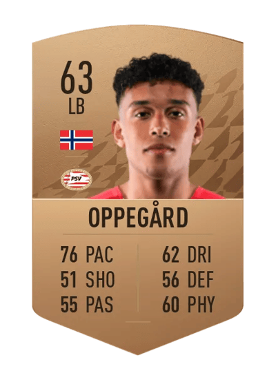 Fredrik Oppegård Common 63 OVR