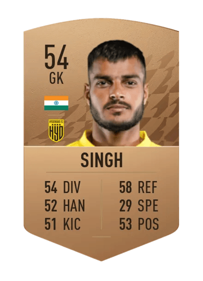 Gurmeet Singh Common 54 OVR
