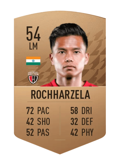 Rochharzela Common 54 OVR