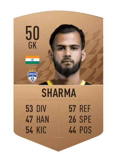 Lara Sharma Common 50 OVR