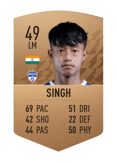 Roshan Singh Common 49 OVR