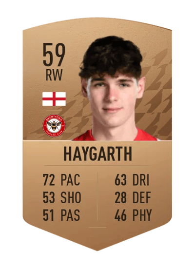 Maxwell Haygarth Common 59 OVR