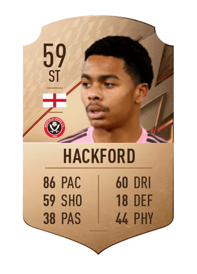 Antwoine Hackford Rare 59 OVR