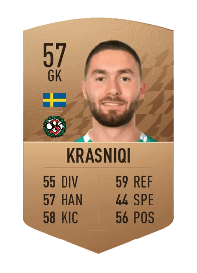 Mergim Krasniqi Common 57 OVR
