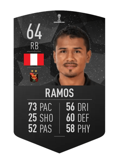 Alejandro Ramos CONMEBOL SUDAMERICANA 64 OVR