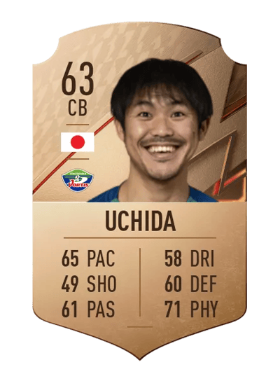 Kohei Uchida Rare 63 OVR
