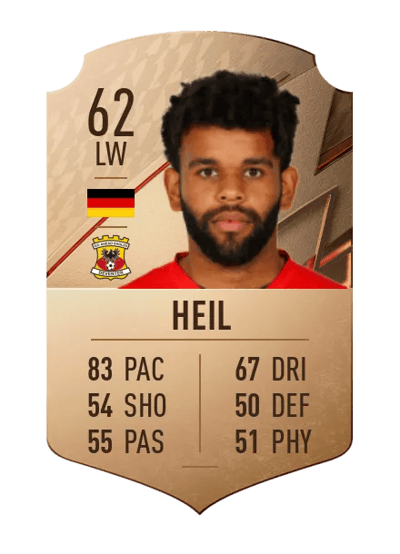 Ogechika Heil Rare 62 OVR