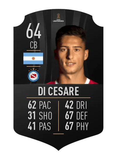 Marco Di Cesare CONMEBOL LIBERTADORES 64 OVR