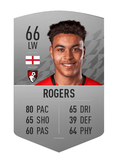 Morgan Rogers Common 66 OVR