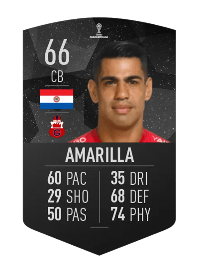 Nelson Amarilla CONMEBOL SUDAMERICANA 66 OVR