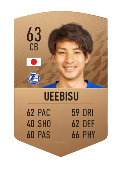 Katsunori Ueebisu Common 63 OVR