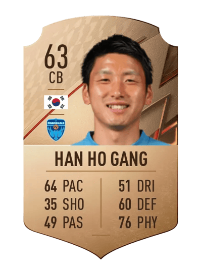 Han Ho Gang Rare 63 OVR