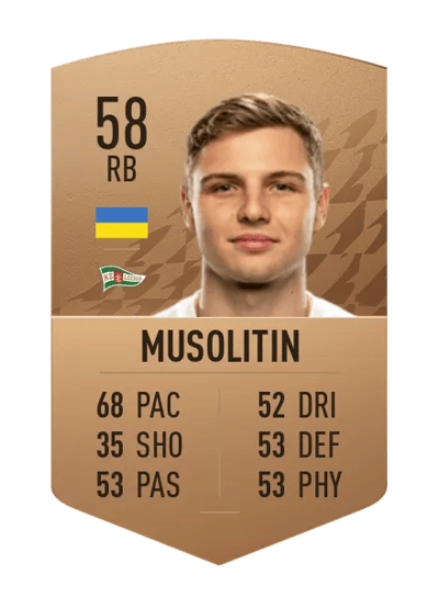 Mykola Musolitin Common 58 OVR