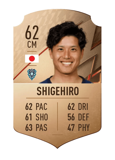 Takuya Shigehiro Rare 62 OVR