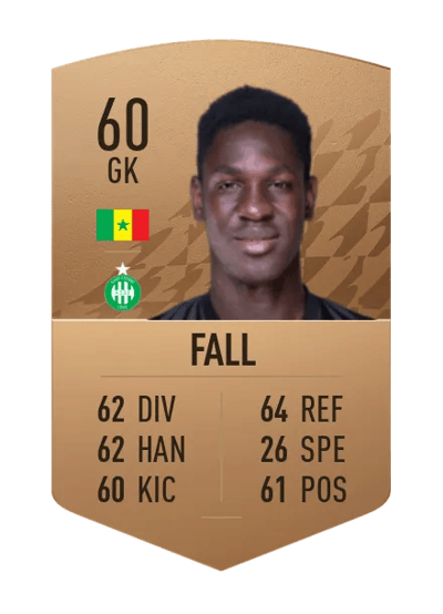 Boubacar Fall Common 60 OVR