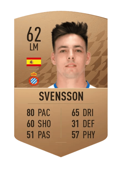 Svensson Common 62 OVR