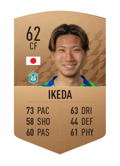 Masaki Ikeda Common 62 OVR