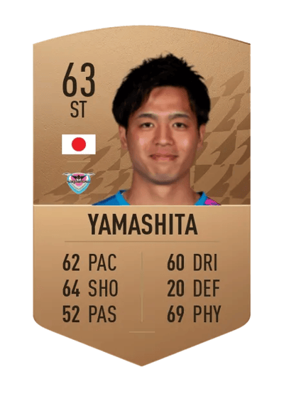 Keita Yamashita Common 63 OVR
