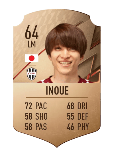 Shion Inoue Rare 64 OVR