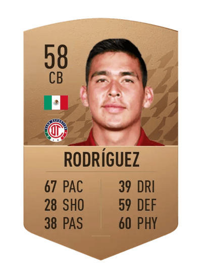 Jorge Alejandro Rodríguez Common 58 OVR