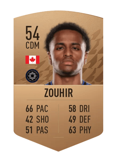 Rida Zouhir Common 54 OVR