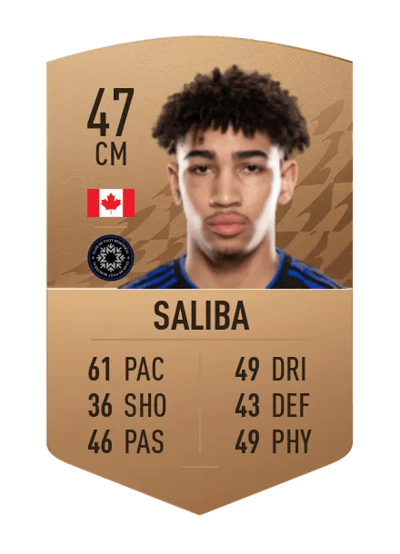 Nathan-Dylan Saliba Common 47 OVR