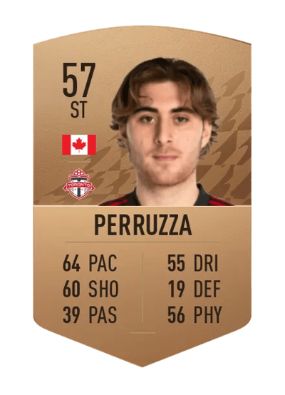 Jordan Perruzza Common 57 OVR