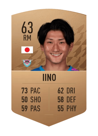Nanasei Iino Common 63 OVR
