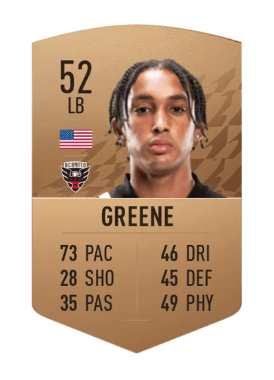 Jacob Greene Common 52 OVR