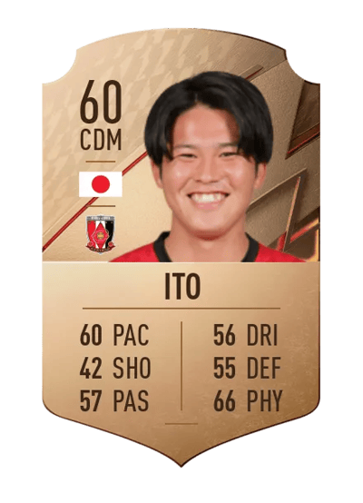Atsuki Ito Rare 60 OVR