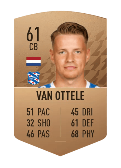 Syb van Ottele Common 61 OVR