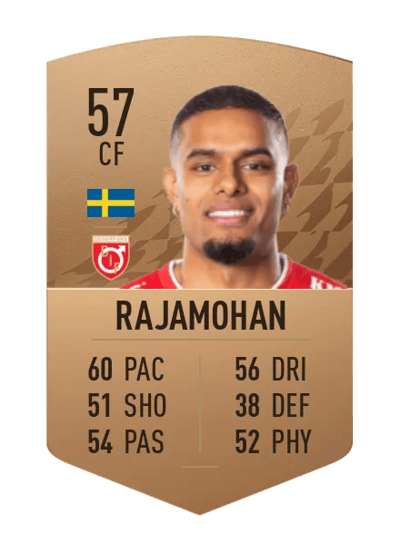 Adhavan Rajamohan Common 57 OVR