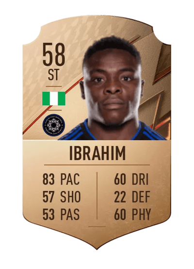 Sunusi Ibrahim Rare 58 OVR