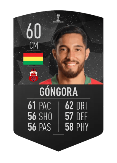 Camilo Góngora CONMEBOL SUDAMERICANA 60 OVR