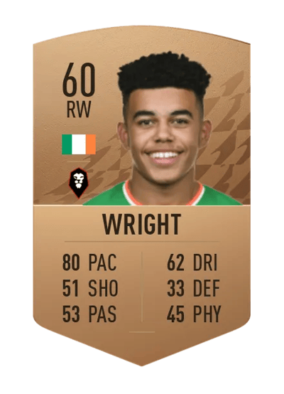 Tyreik Wright Common 60 OVR