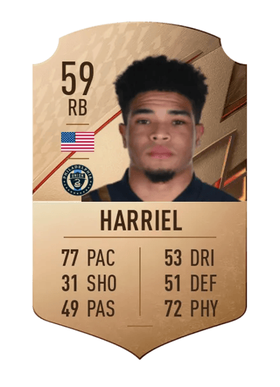 Nathan Harriel Rare 59 OVR
