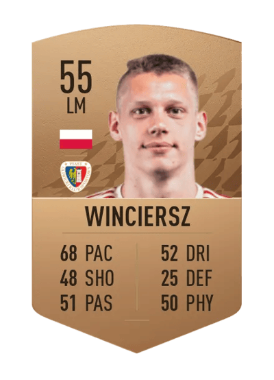 Mateusz Winciersz Common 55 OVR